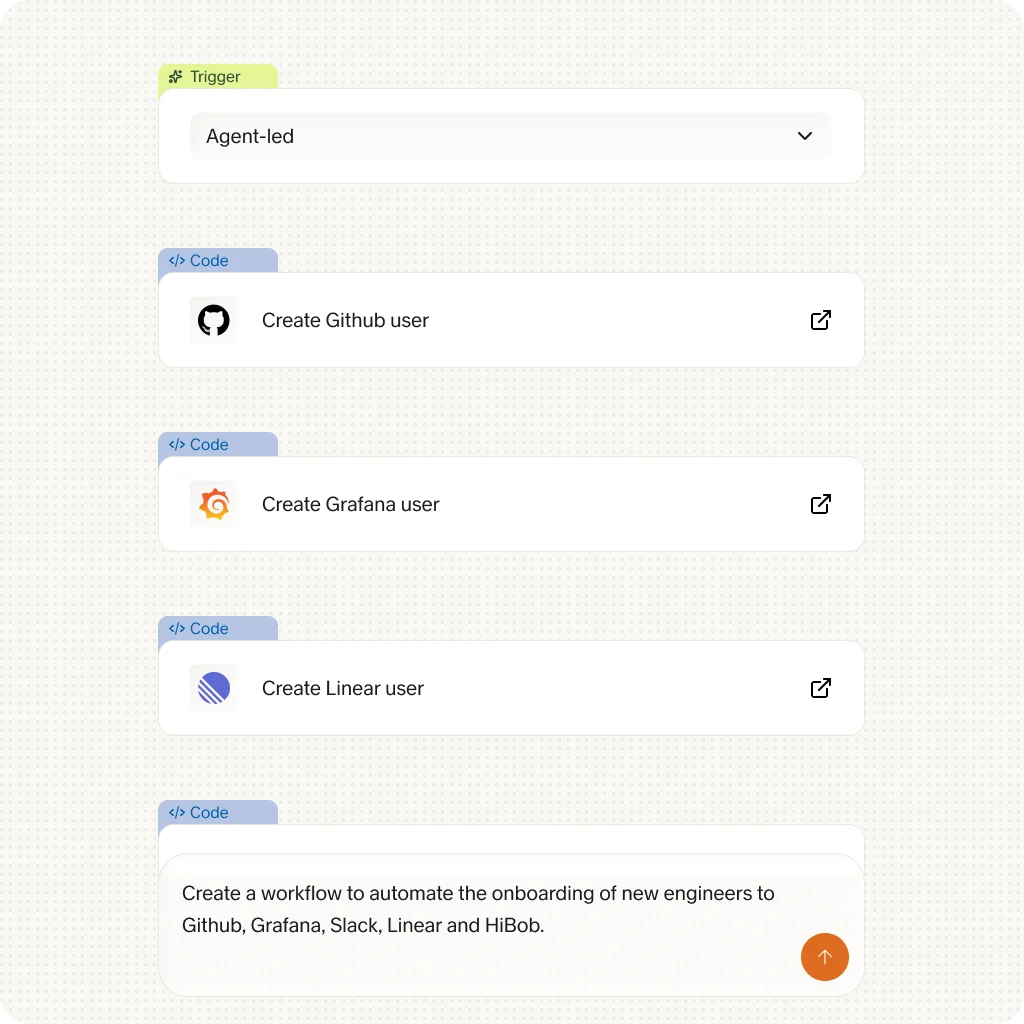 Workflows automation